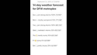 Today’s updated 14 day weather forecast for DFW metroplex storms today some strong sept 21 2025