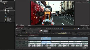 Timeline FX: The Basics