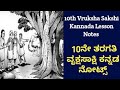 10th Vruksha Sakshi Kannada Lesson Notes | 10ನೇ ತರಗತಿ ವೃಕ್ಷಸಾಕ್ಷಿ ಕನ್ನಡ ನೋಟ್ಸ್✔️🎶😎