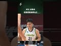 王皓吉老將經驗連得6分！｜TAT｜桃園台啤永豐雲豹