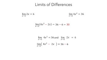 Limit Laws