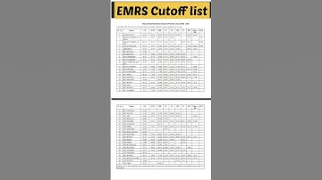 EMRS official Cut off 2023 all subjects 🙏 🏫 EMRS 2024 cut off 📴 #emrs #emrsexam2023 #emrsresult#emrs