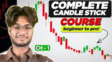 Candlesticks pattern masterclass | Zero to pro in price action trading
