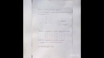 ssc exam 2021 chemistry assignment solution 1st week (English Version)