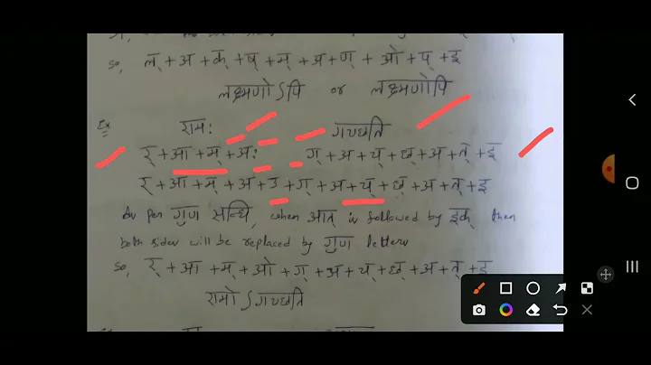 Sanskrit Grammer-Class 23-Visarga Sandhi-Ukaradesh...  Sandhi