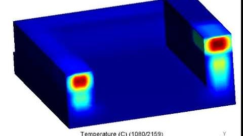 Additive Manufacturing Simulation Thermo Mechanical Modeling using MultiMech.