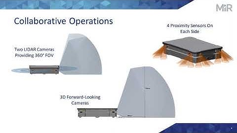 HTE Automation LiveStream Presents MiR Mobile Industrial Robots