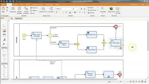 Ejemplo 1 BPMN