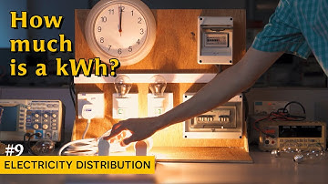 Let’s test an electricity meter (9 - Electricity Distribution)