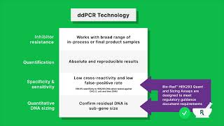 Did You Know ddPCR™ Technology Quantifies Residual HEK293 Host Cell DNA &amp; Provides DNA Sizing Data?