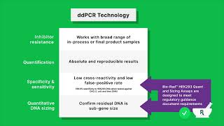 Did You Know ddPCR™ Technology Quantifies Residual HEK293 Host Cell DNA & Provides DNA Sizing Data?