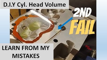 Measure Combustion Chamber Volume