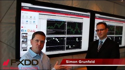FXDD - FXDDCloud Walkthrough