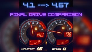 Toyota GT86 Automatic 4.1 vs 4.67 Final Drive Comparison