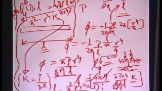 Mod-01 Lec-13 Lecture-13