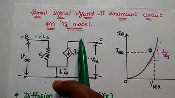 Introduction - Small Signal Analysis of Transistor Amplifier - Hybrid pi Model - re model