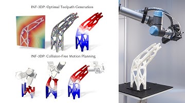 INF-3DP: Implicit Neural Fields for Collision-Free Multi-Axis 3D Printing [TOG/SIGGRAPH Asia 2025]