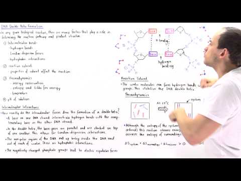 نقل متوسط labview fpga