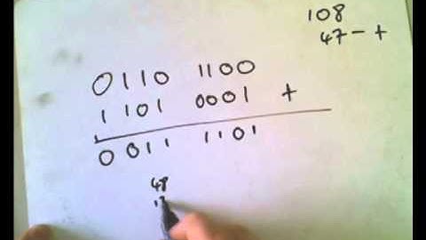 Mr. Clarkson Talks About... Binary Representation - Subtraction