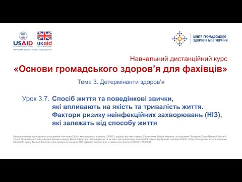 Тема 3.7. Спосіб життя та поведінкові звички, які впливають на якість та тривалість життя.