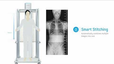 GC80 Smart Stitching