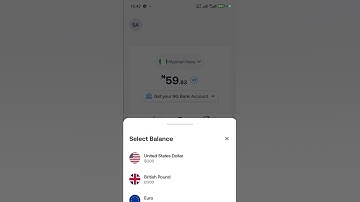 5 Steps To Create A Verified PayPal Account In Nigeria #paypalaccount