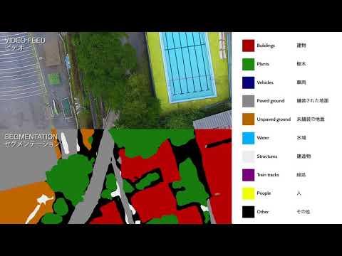 Semantic segmentation using