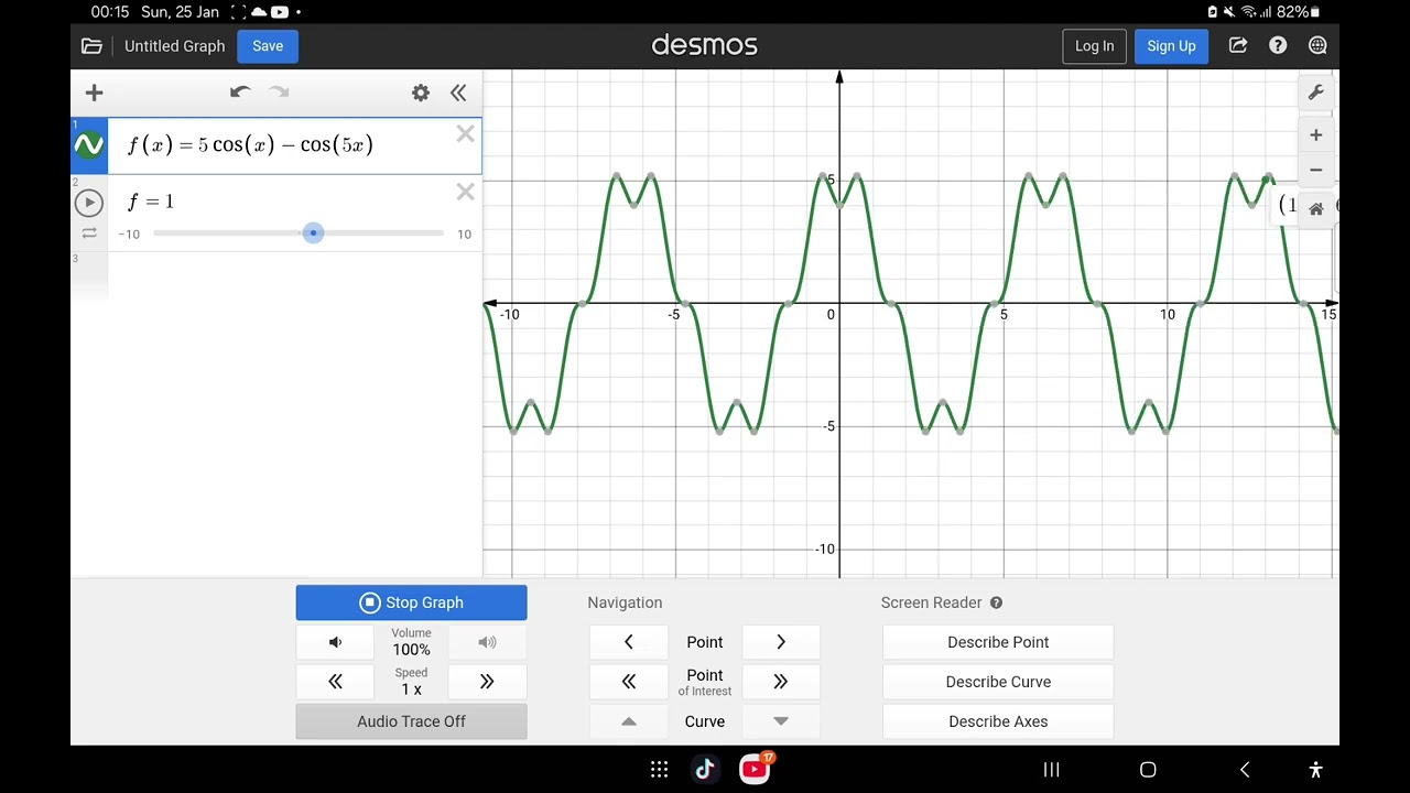 Popular math functions