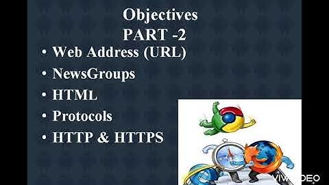 INTERNET BASICS [PART 2]