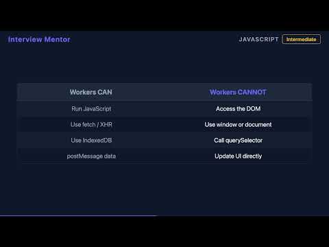 Web Workers Explained | JS Interview Question