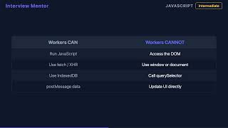Web Workers Explained | JS Interview Question
