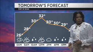 Weather Outlook - Monday August 10th 2026