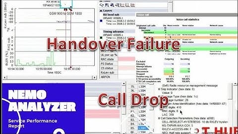 Service Performance report & Call drop analysis using Nemo Analyzer