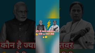 Modi vs Mamata Banerjee 🔥 कौन है ज्यादा ताकतवर? | India Politics 2026/ West Bengal election 2026