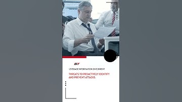 Master the Art of Cyber Threat Hunting and Implement Zero Trust