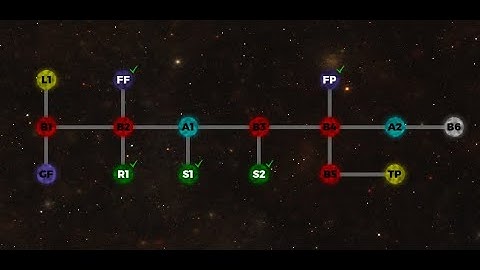 Unnamed Space Idle How to Clear Galaxy 1 in 4 Runs