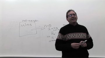 Chapter 09: Hypothesis testing- Fundamental problem [1/2]