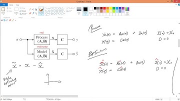 l8v2 Concept of modeling an open loop observable system