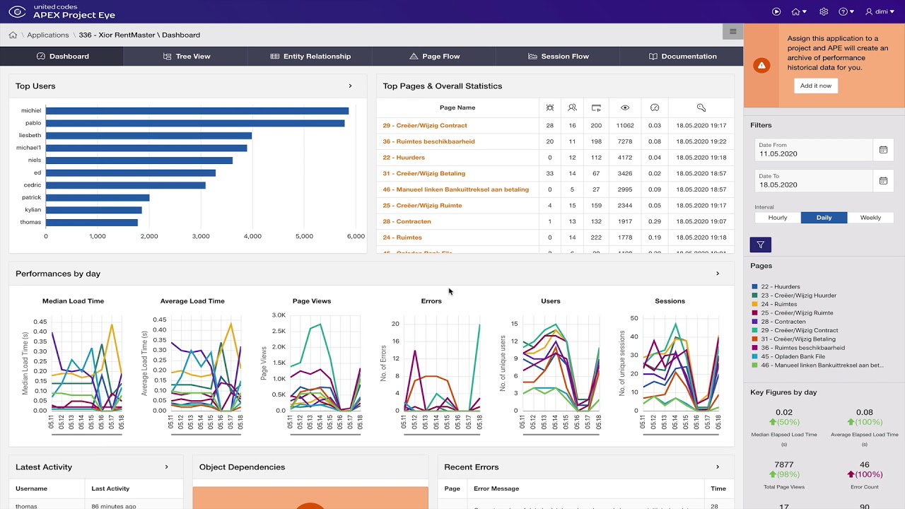 APEX Project Eye (APE): Monitoring - YouTube
