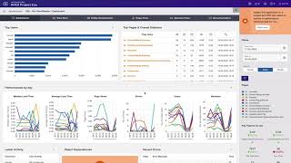 APEX Project Eye (APE): Monitoring