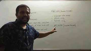 Aaradhya classes std:11 sub: account ch:1 part:1