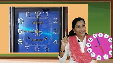 Std 4 Maths Unit 2 Class 12 White Board ID