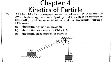 Kinetics of Particle | Unit:4 | Applied Mechanics Dynamic | Lecture:4 | PU | Prashant YT| Engineer