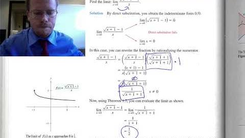 Analytical Approach to Finding Limits