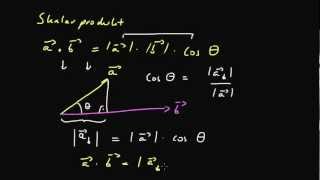 Khan academy originaltitel: the dot product
-https://www.khanacademy.org/science/physics/electricity-and-magnetism/v/the-dot-product
dieses video tutorial ba...