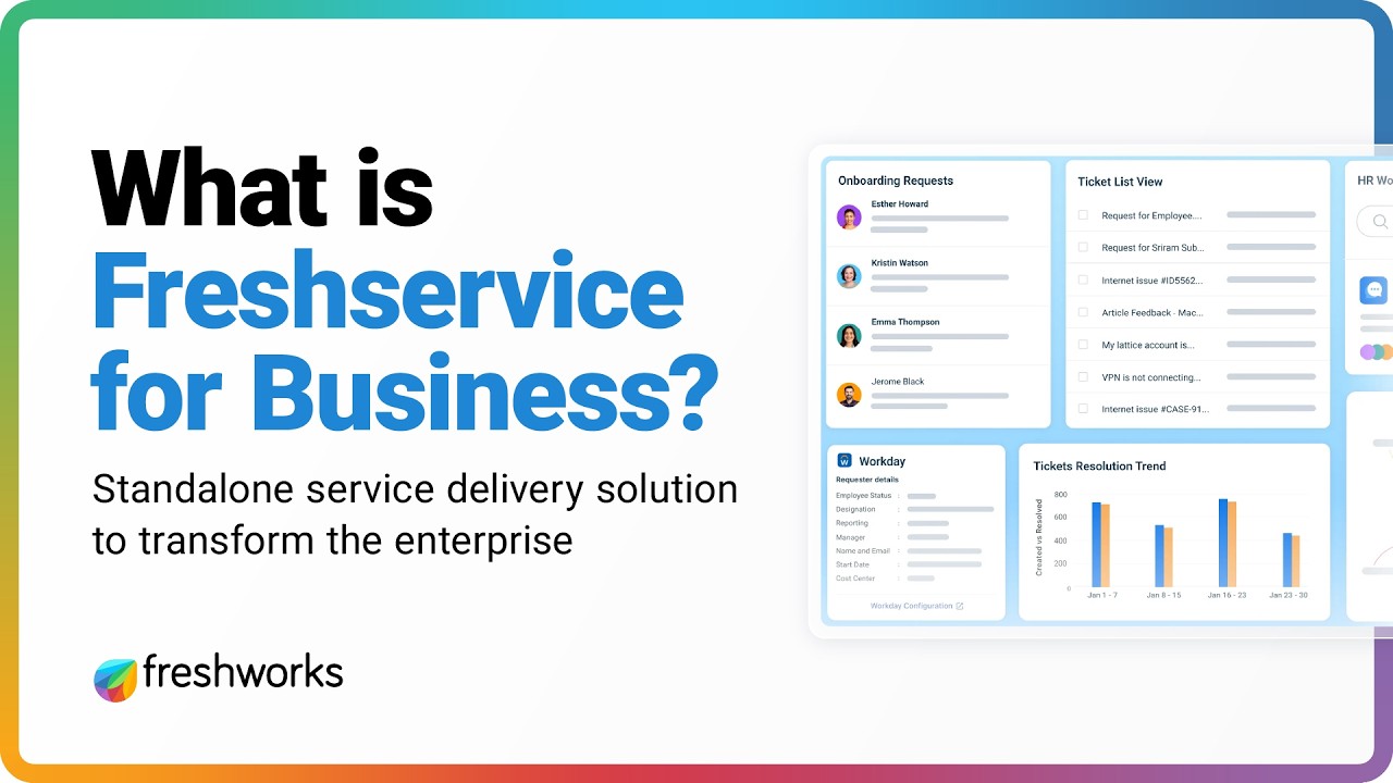FreshService　WEEKEND Service Sweat Freshservice for Business Teams — Standalone Service Delivery