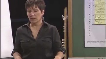 Paired Comparison Analysis Tool Facilitation