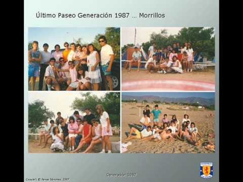 Recuerdos generacion1987.cl, Parte II video phone é a continuação de telephone