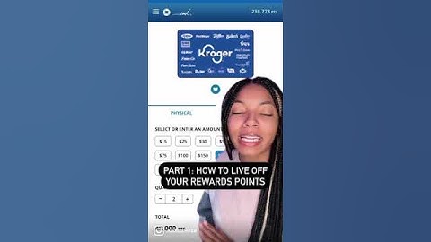 How To Live Off Credit Card Rewards Points