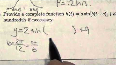 Math 30-1 Trig II Review #14d